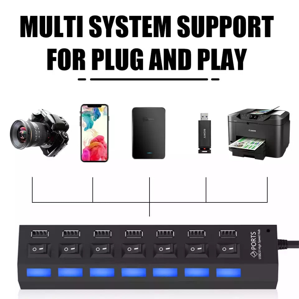 USB hub 7 porttal